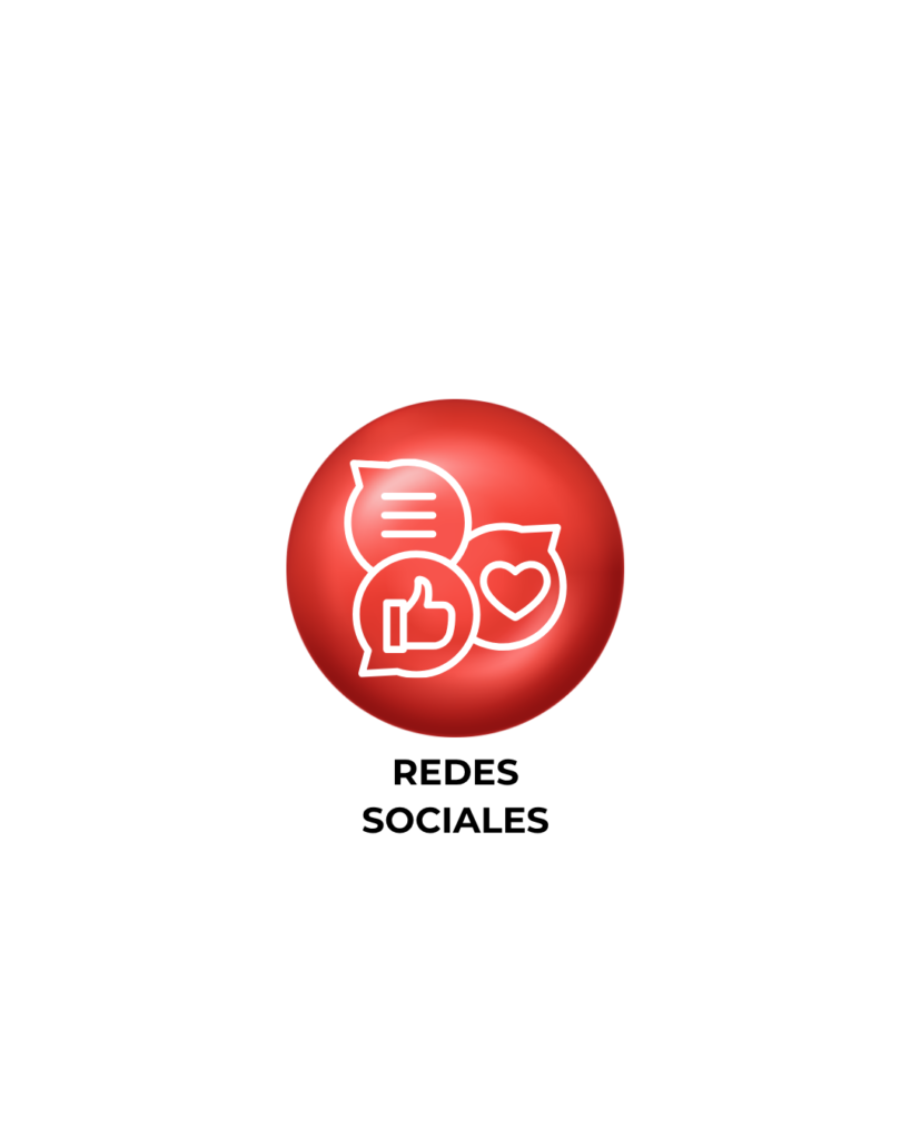 Marketing Digital, Paginas web, Posicionamiento web, administracion de redes sociales