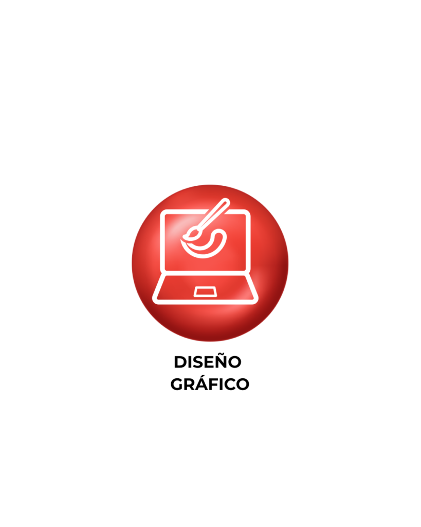 Marketing Digital, Paginas web, Posicionamiento web, administracion de redes sociales