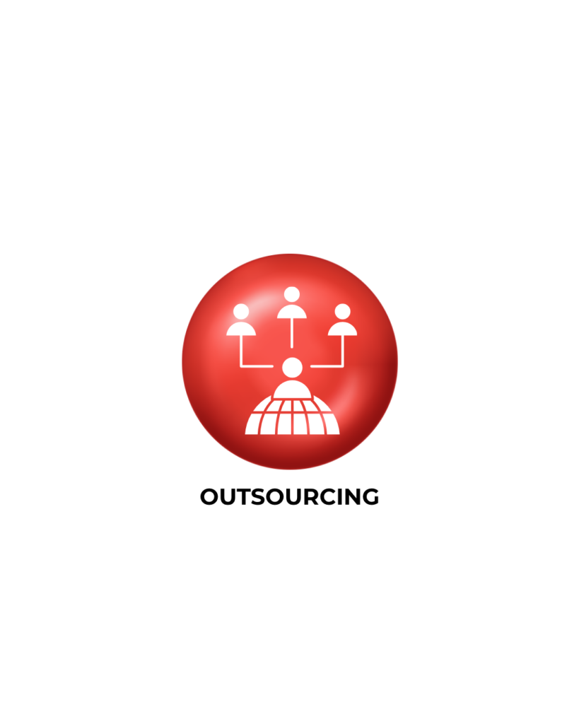 Marketing Digital, Paginas web, Posicionamiento web, administracion de redes sociales